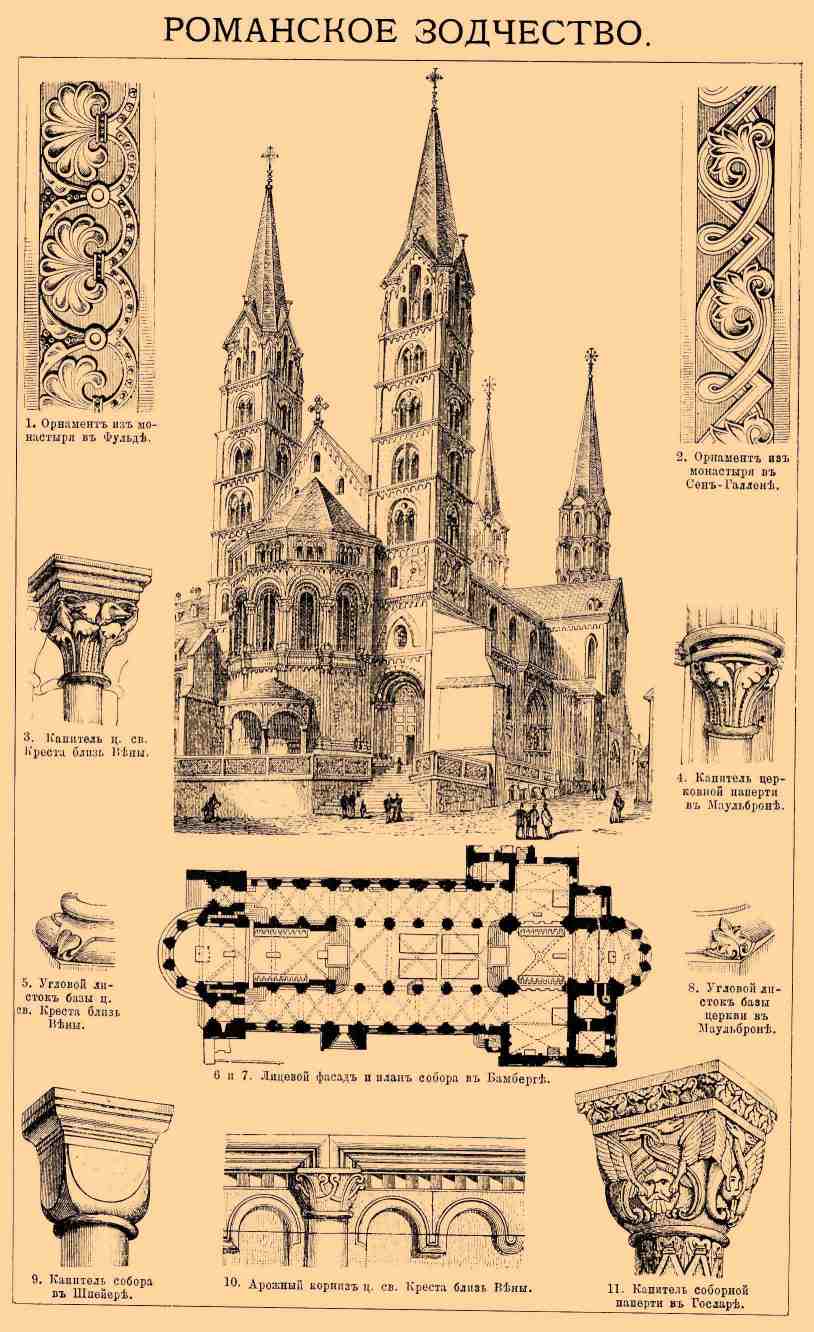 Романский стиль в архитектуре церкви чертеж