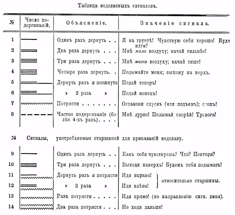 Водолаз b12 779-0.jpg