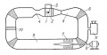 Аэродинамическая труба 4 (БСЭ).jpg