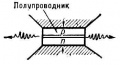 Полупроводниковый лазер 3 (БСЭ).jpg