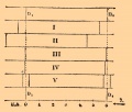 Brockhaus and Efron Encyclopedic Dictionary b61 168-0.jpg