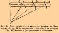 Миниатюра для версии от 21:52, 20 марта 2011