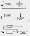 Регулирование автоматическое 0 (БСЭ).jpg