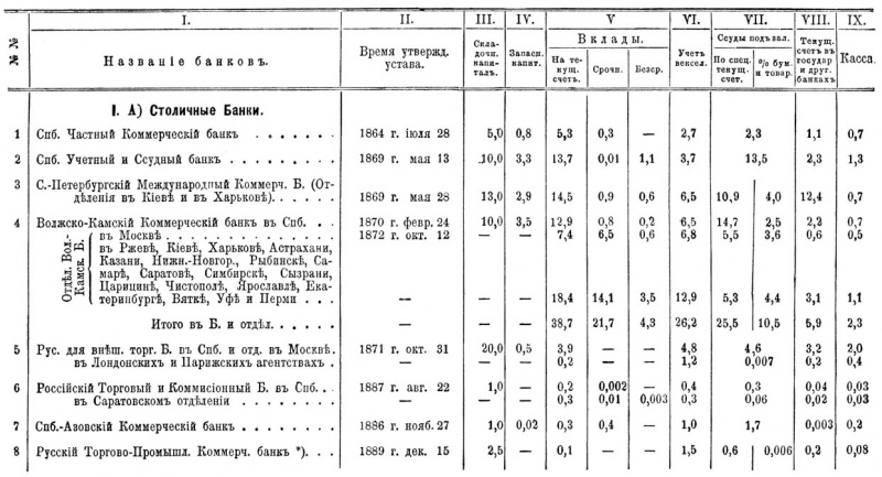 Банк B4 943-0.jpg