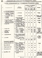 Миниатюра для версии от 12:23, 24 сентября 2007