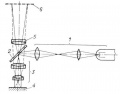 Микроскоп (оптич. прибор) 2 (БСЭ).jpg