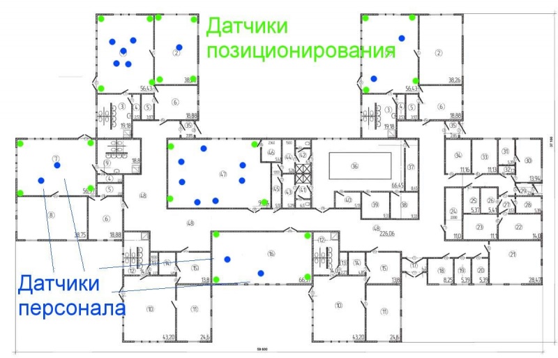Файл:Учет персонала в контролируемом помещении.jpg