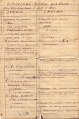 Боголюбов Сергей Иванович анкета 1931 1.jpg