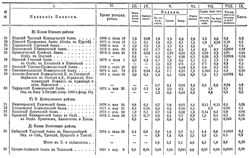 Банк B4 945-0.jpg