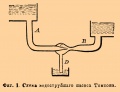 Водяно-воздушные насосы b12 811-1.jpg