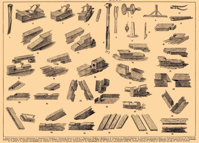 Файл:Плотничное дело.jpg