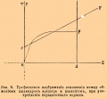 Взрывчатые вещества b11 199-1.jpg